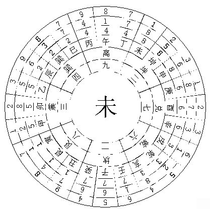 PG电子游戏官网