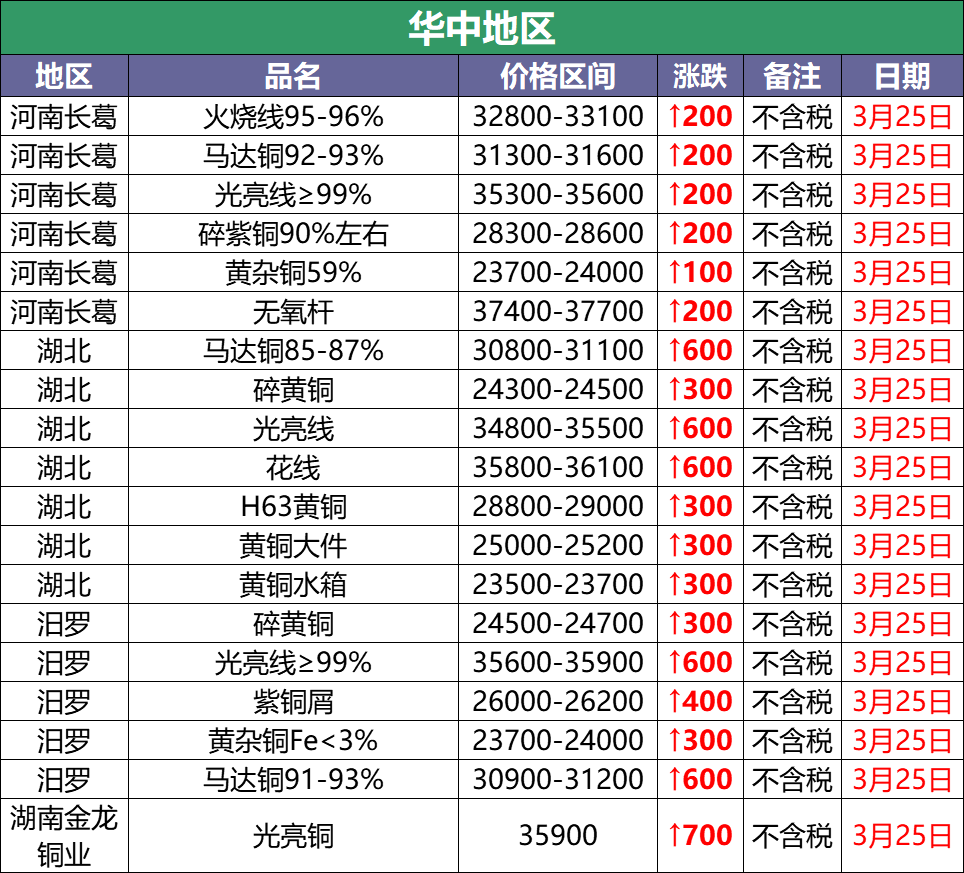 PG电子游戏官网