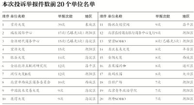 PG电子游戏官网