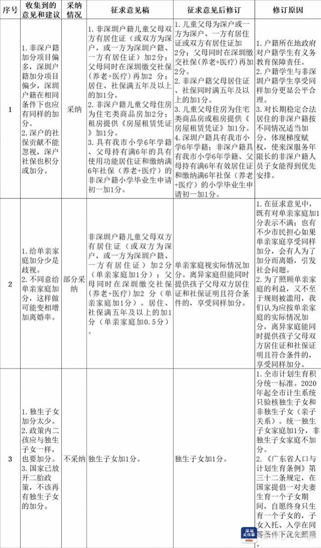 PG电子游戏官网