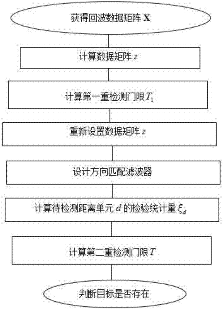 ‘PG电子游戏官网’北斗三号正式开通 导航指路只是初级玩法